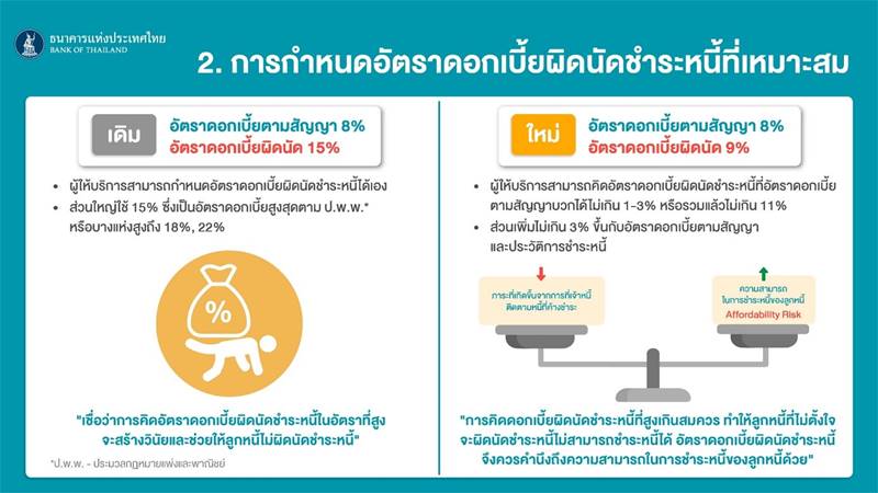 ลูกหนี้ผิดนัด