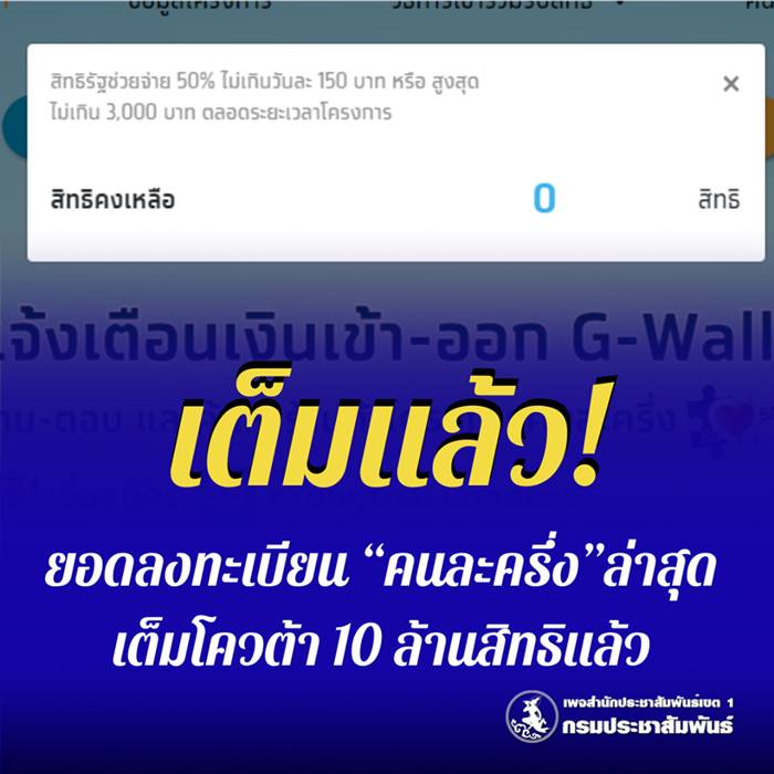 โครงการคนละครึ่ง