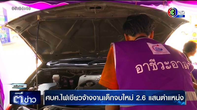 รัฐช่วยจ่างค่าจ้าง