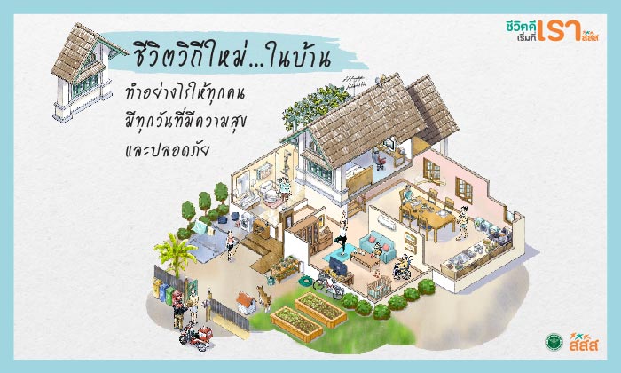 บทความ สสส.