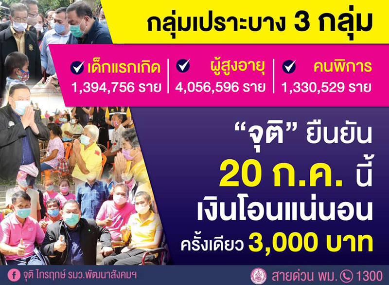 ภาพข่าว กลุ่มเปราะบาง