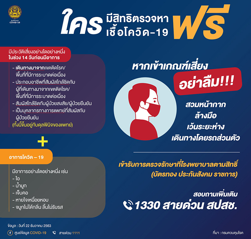 กรมควบคุมโรค