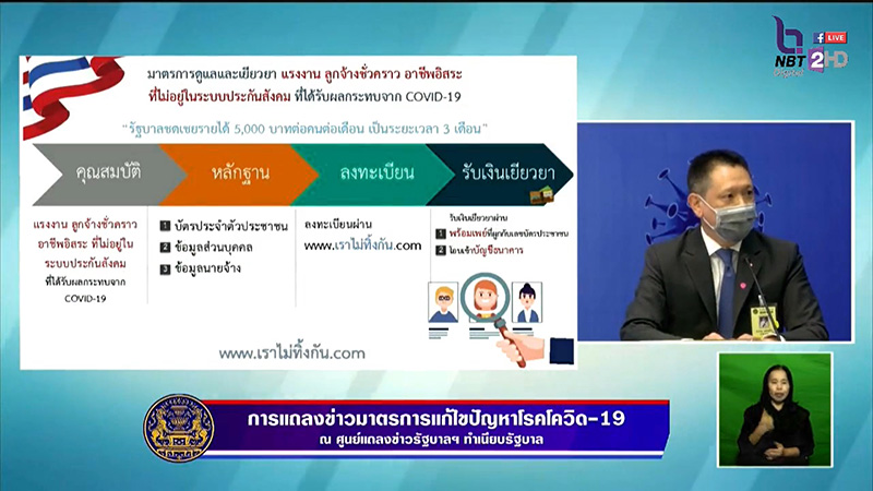 www.เราไม่ทิ้งกัน.com