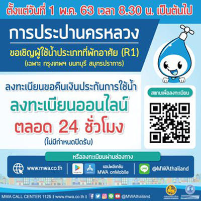 มาตรวัดน้ำ