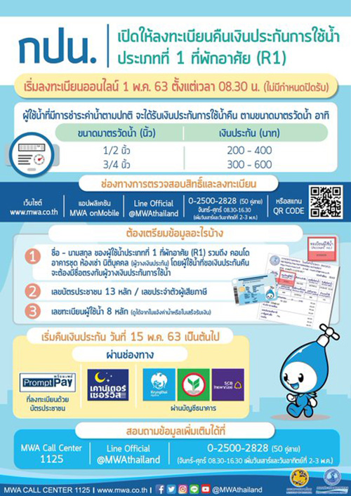 มาตรวัดน้ำ