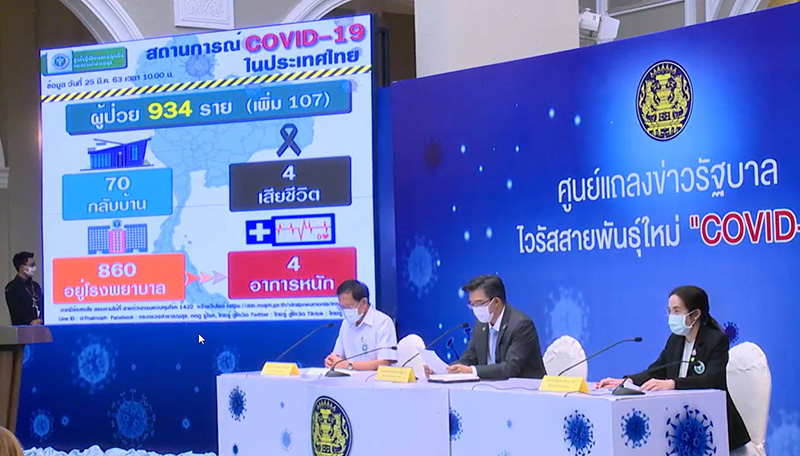 โควิด