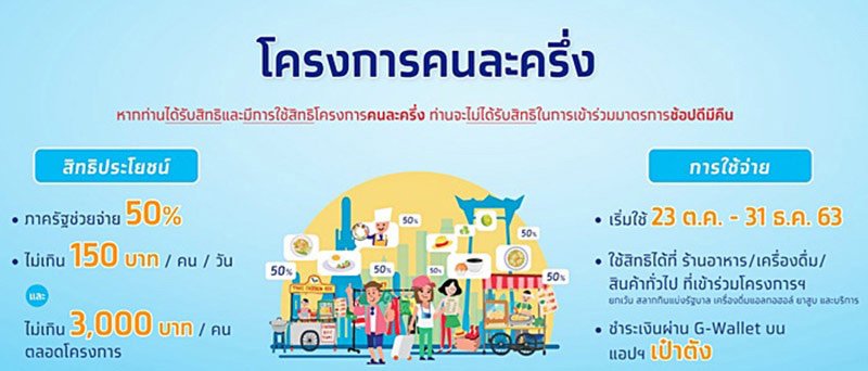 คนละครึ่ง