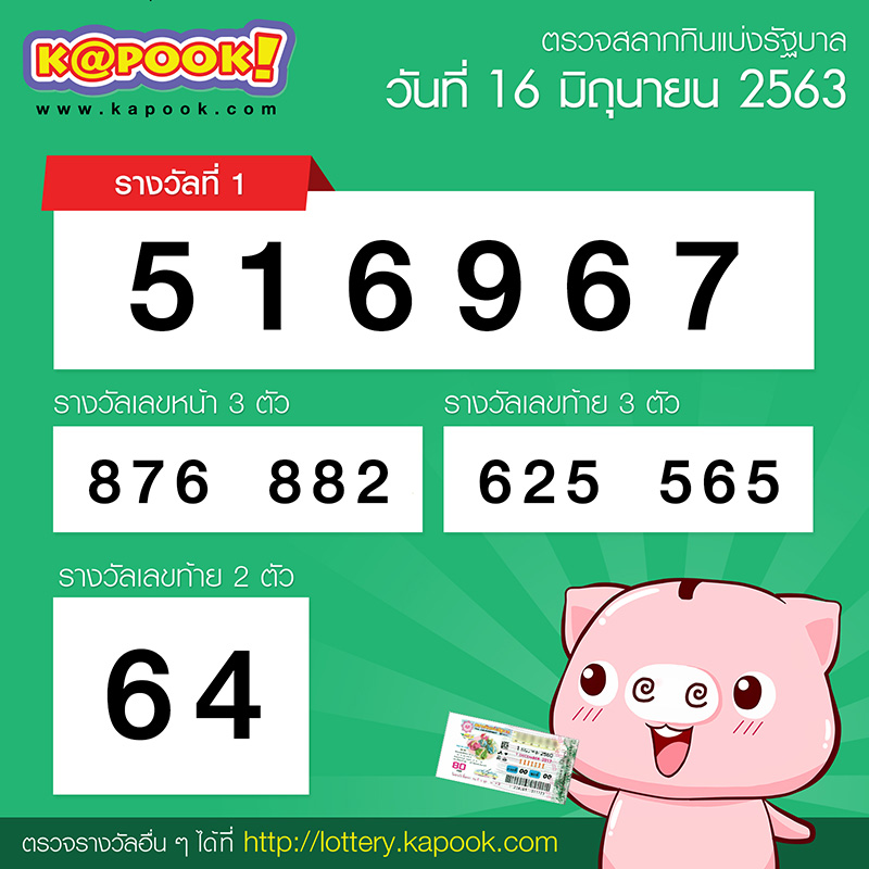 ภาพข่าวคอหวยเฮ