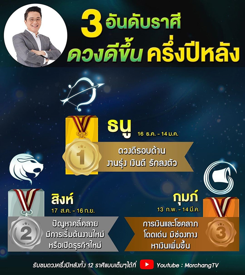 หมอช้าง 