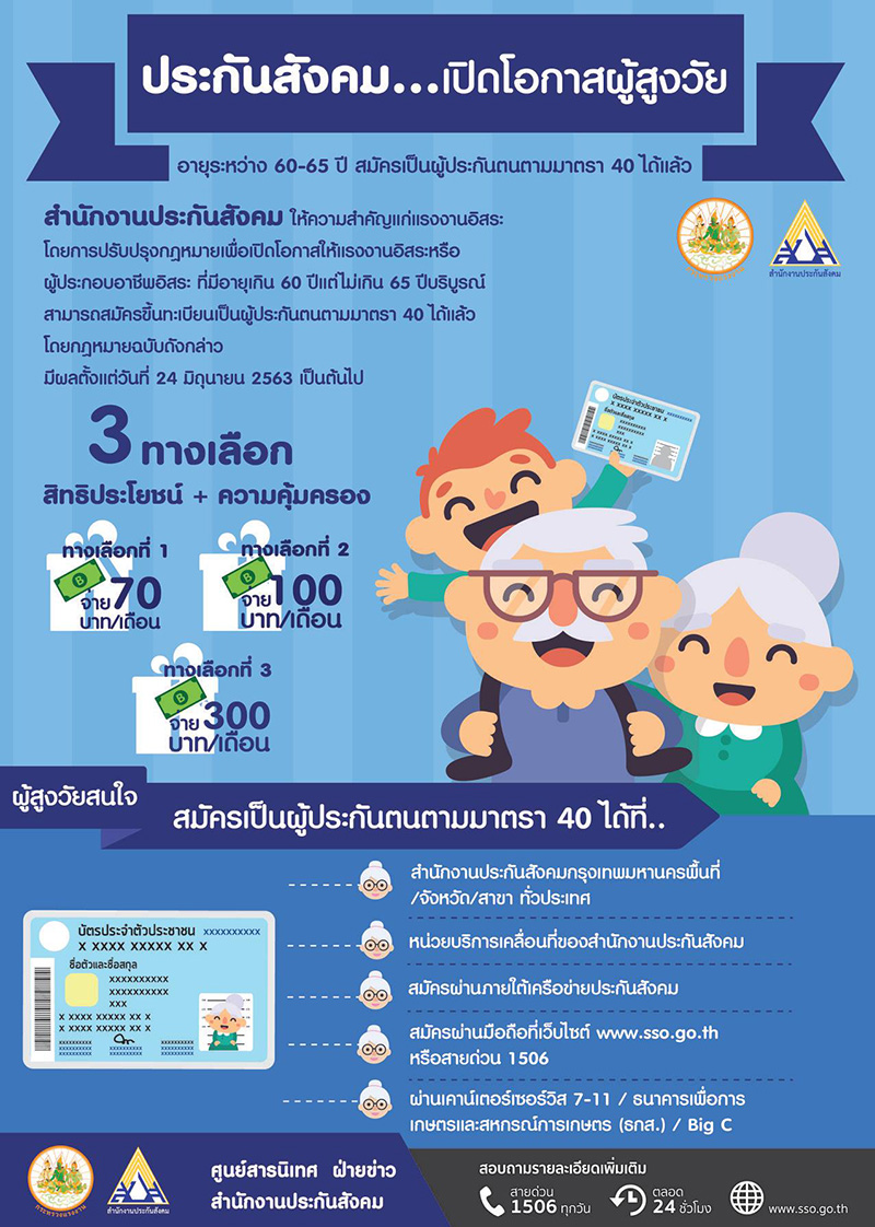 ภาพข่าวประกันสังคม