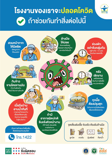 โปสเตอร์ วิธีป้องกันโควิด 19
