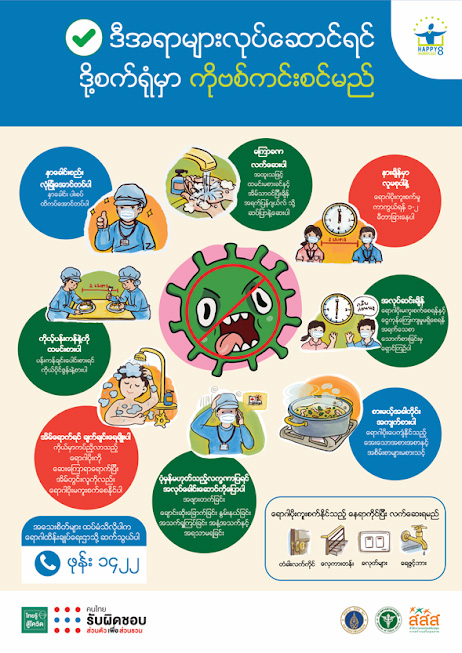 โปสเตอร์ วิธีป้องกันโควิด 19