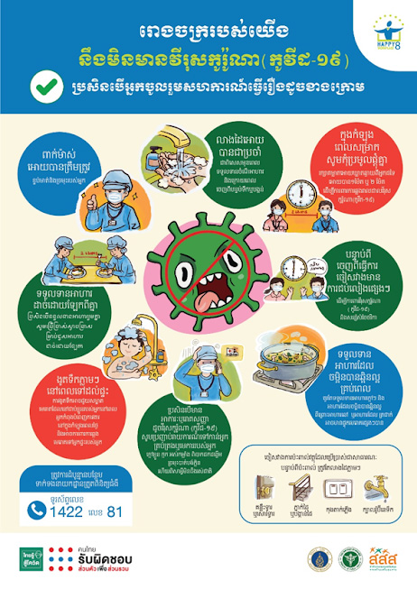 โปสเตอร์ วิธีป้องกันโควิด 19