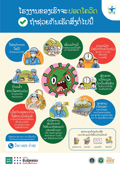 โปสเตอร์ วิธีป้องกันโควิด 19