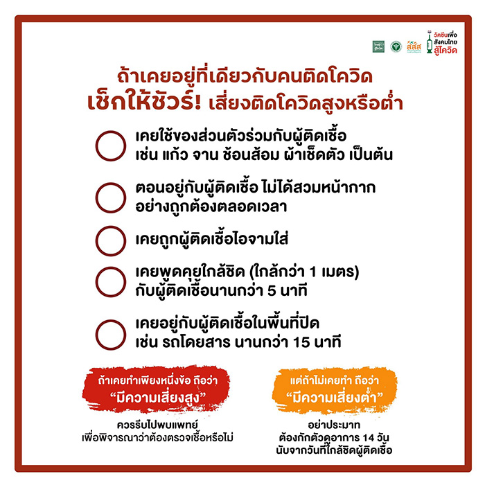 วิธีเช็กความเสี่ยงติดโควิด-19 เบื้องต้น