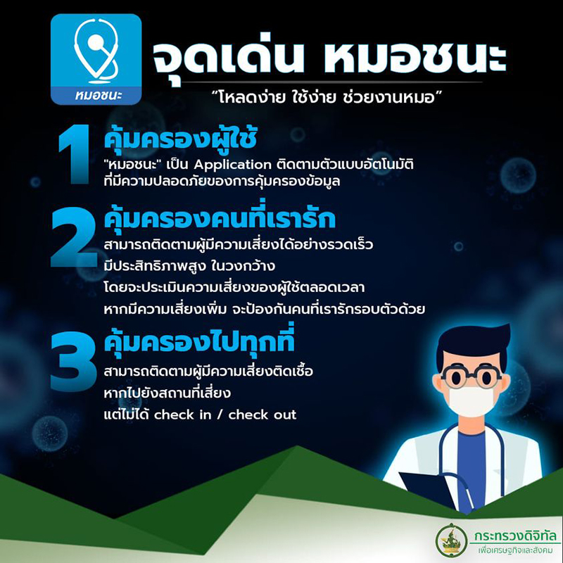 พ.ร.ก.ฉุกเฉิน