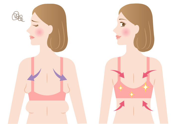 ดูดไขมัน