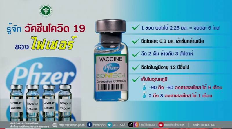 วัคซีนไฟเซอร์