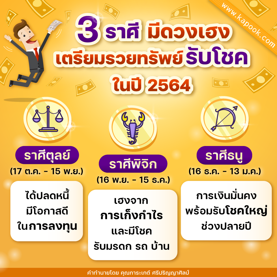 3 ราศี เตรียมรวยทรัพย์ รับโชค