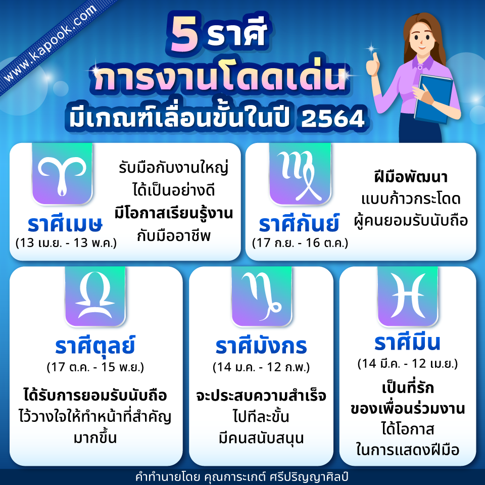 5 ราศี ดวงดีด้านการงาน ปี 2564