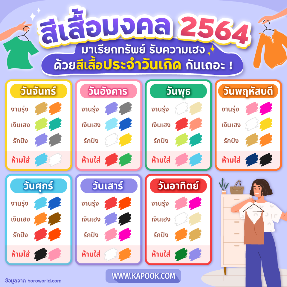 สีเสื้อมงคล 2564