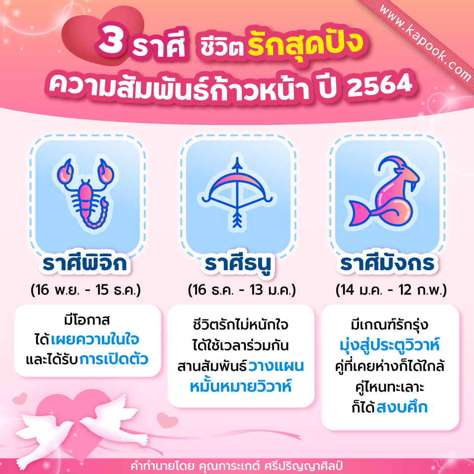 3 ราศี ชีวิตรักสุดปัง ปี 2564