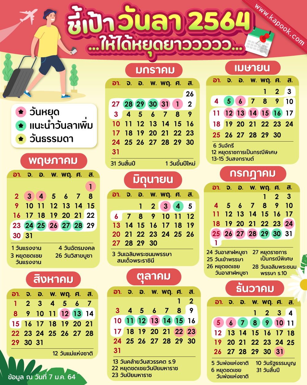 ชี้เป้าวันลา 2564 ให้ได้หยุดยาว