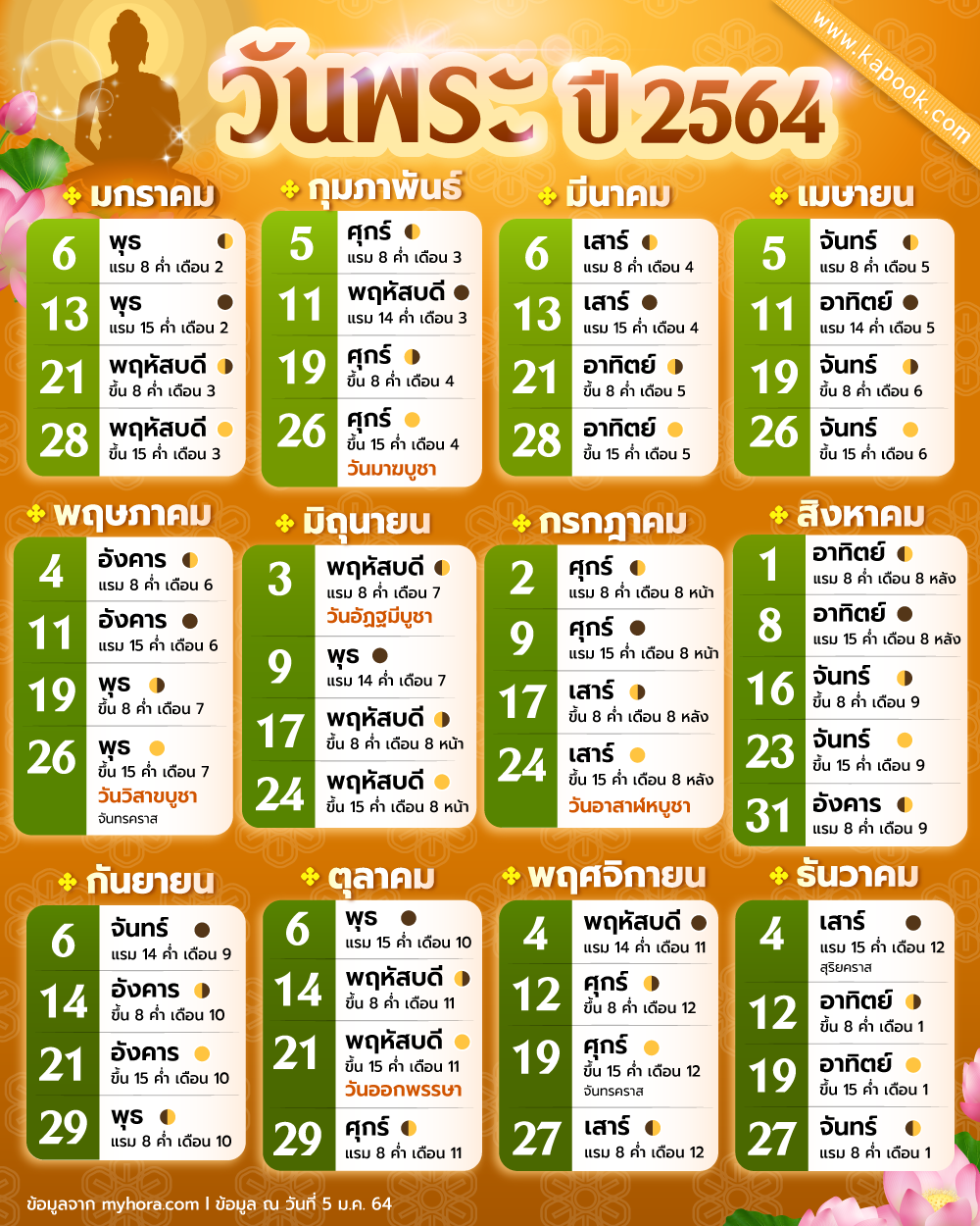 วันพระ ปี 2564
