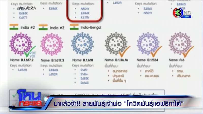 ศ.เกียรติคุณ ดร.วสันต์ จันทราทิพย์