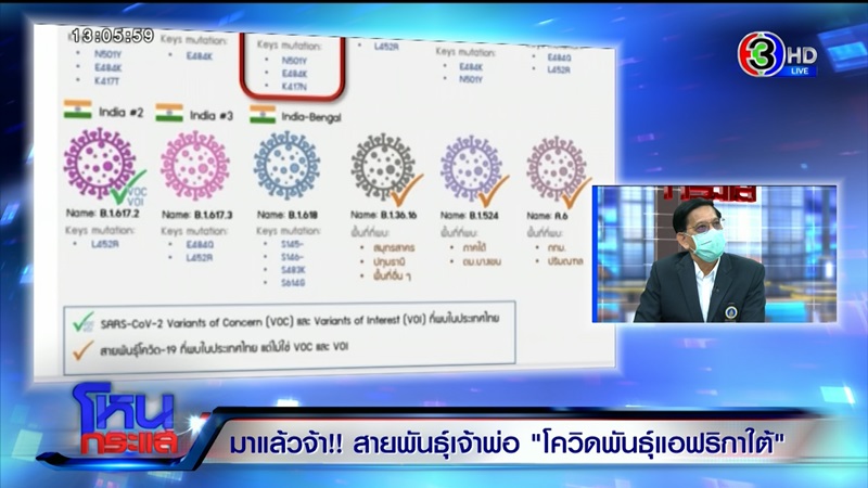ศ.เกียรติคุณ ดร.วสันต์ จันทราทิพย์