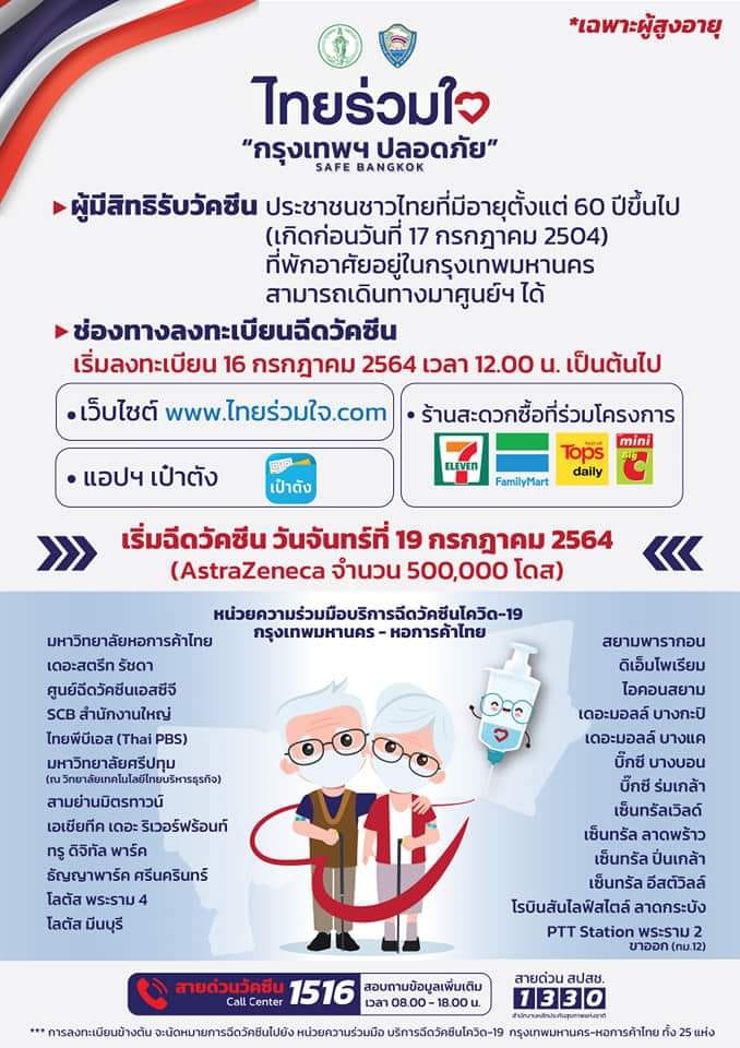 จุดฉีดวัคซีนโควิด 19