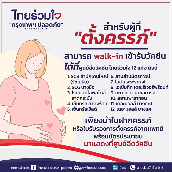 จุดฉีดวัคซีนโควิด 19