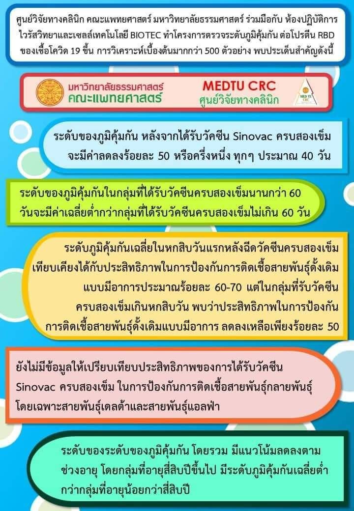 วัคซีนซิโนแวค