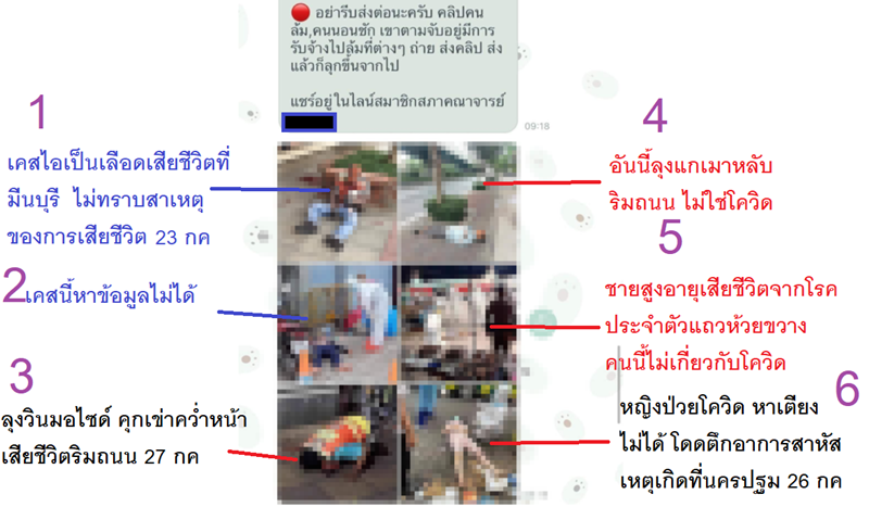 ตายข้างถนน จริงหรือจัดฉาก