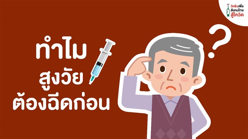 วัคซีนโควิิด19