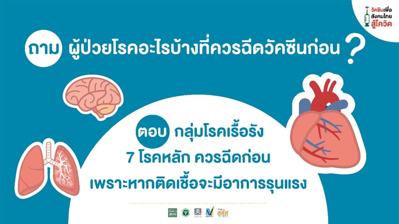 วัคซีนโควิด สสส