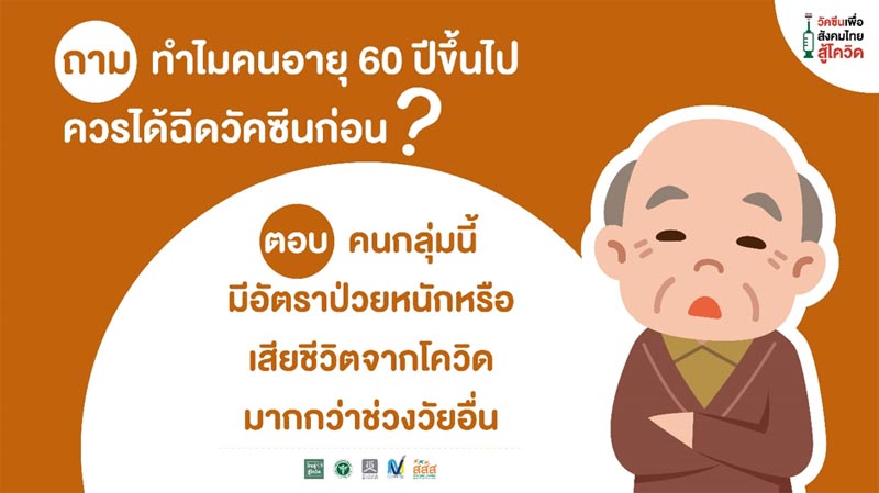 วัคซีนโควิิด19