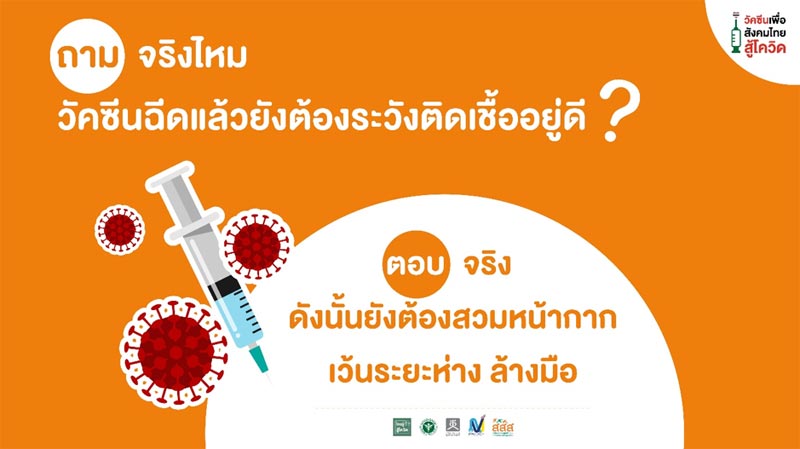 วัคซีนโควิิด19