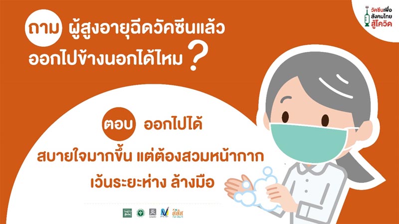 วัคซีนโควิิด19