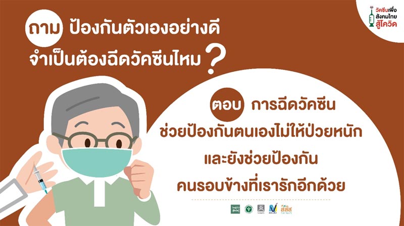 วัคซีนโควิิด19