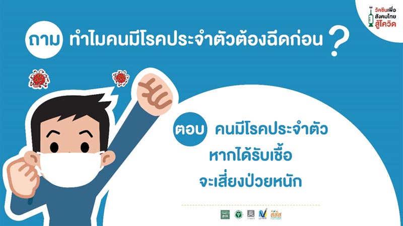 วัคซีนโควิด สสส