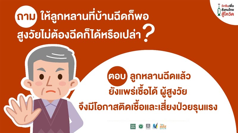 วัคซีนโควิิด19