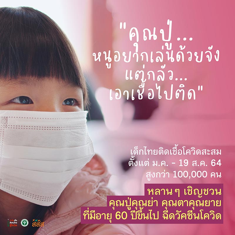 วัคซีนโควิด19