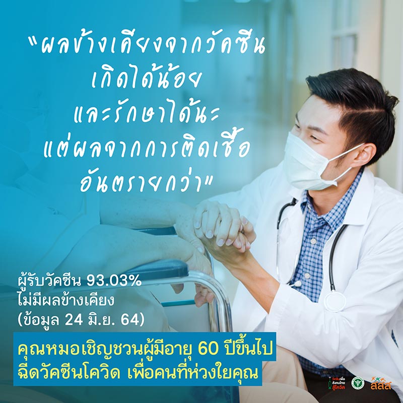 วัคซีนโควิด19