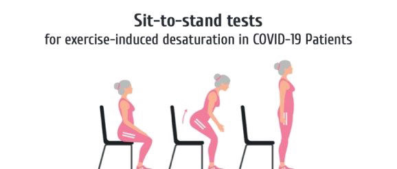 วิธีเช็กอาการโควิดลงปอด