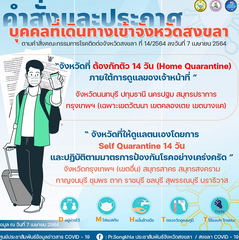 เดินทางข้ามจังหวัด ต้องกักตัวไหม