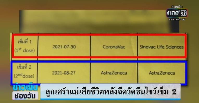 ฉีดวัคซีนสูตรไขว้ดับ