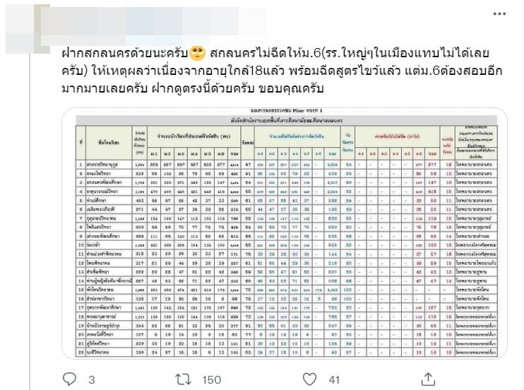 ไฟเซอร์นักเรียน