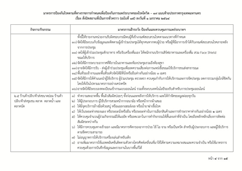 โควิดกรุงเทพ