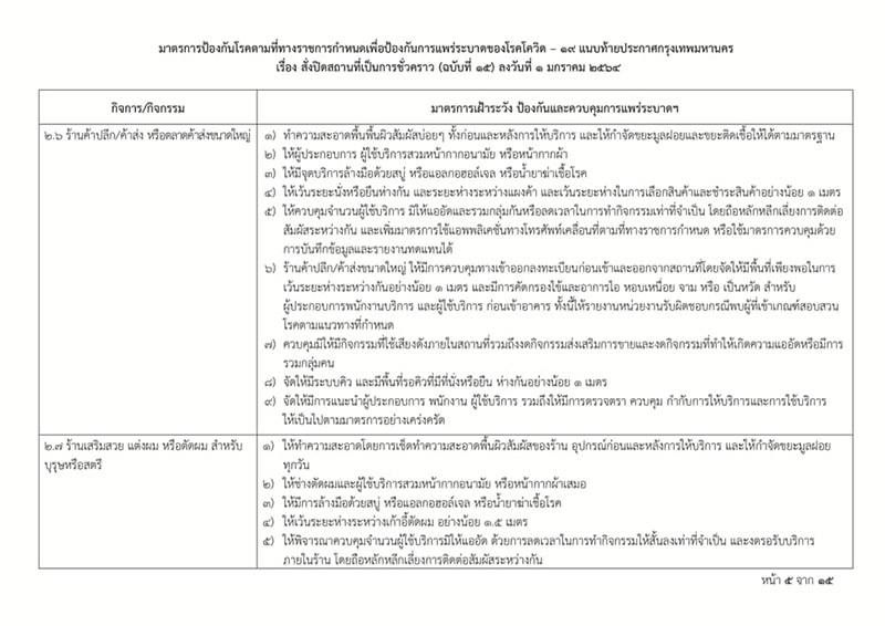 โควิดกรุงเทพ